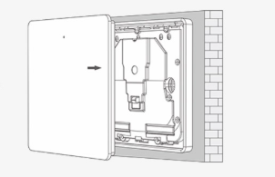 Postavljanje gornjeg poklopca